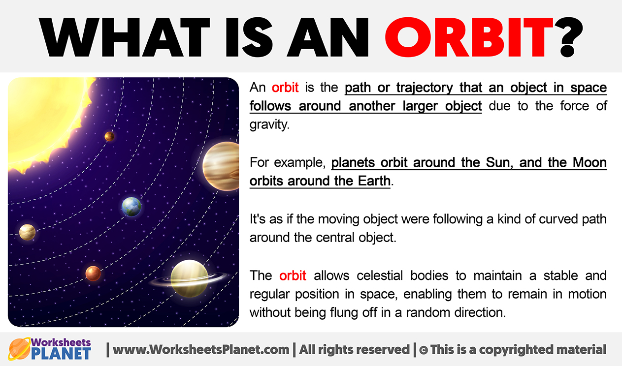 Orbits The Celestial Dance