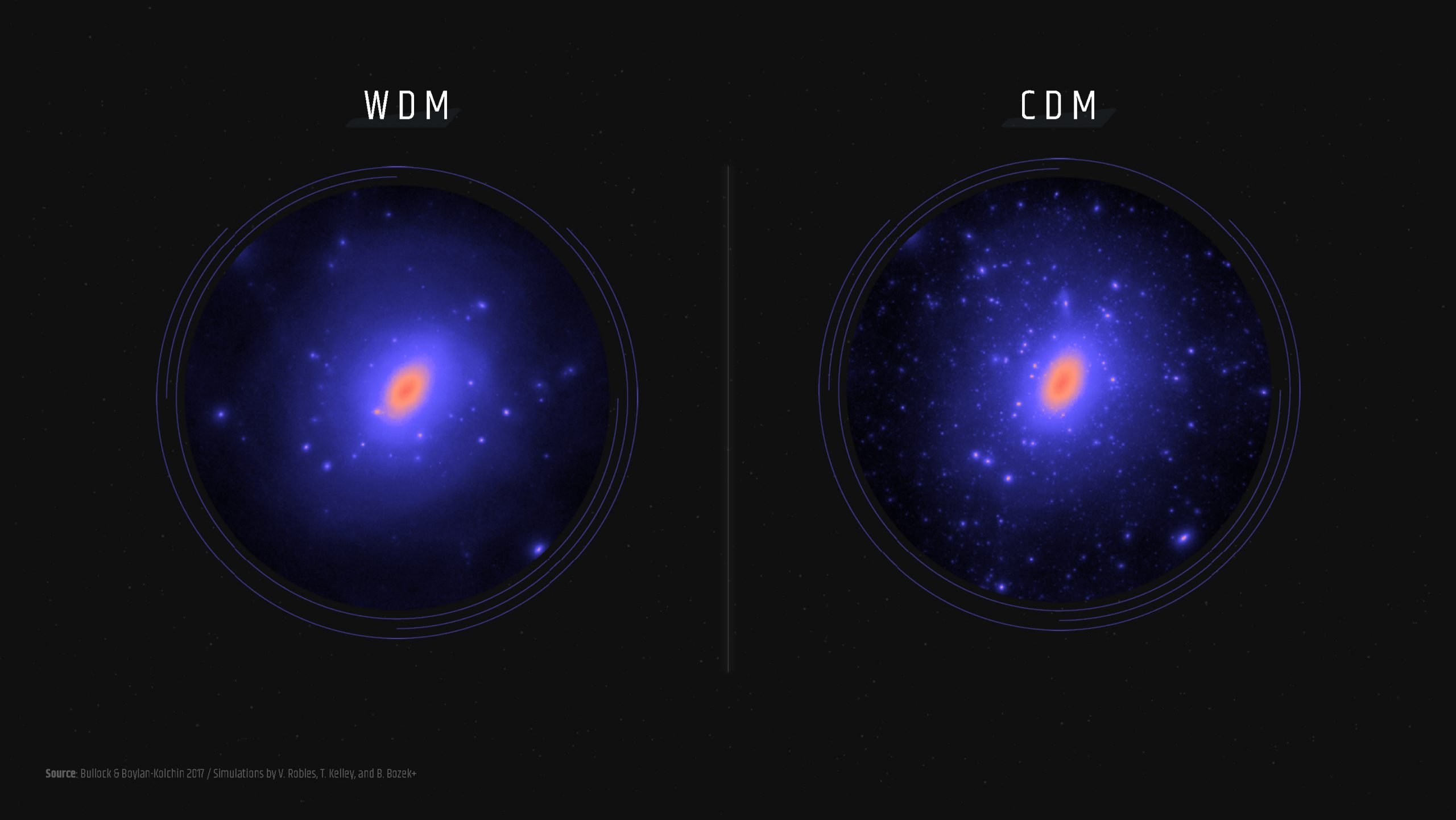 Dark Energy The Mystery Driving the Universe