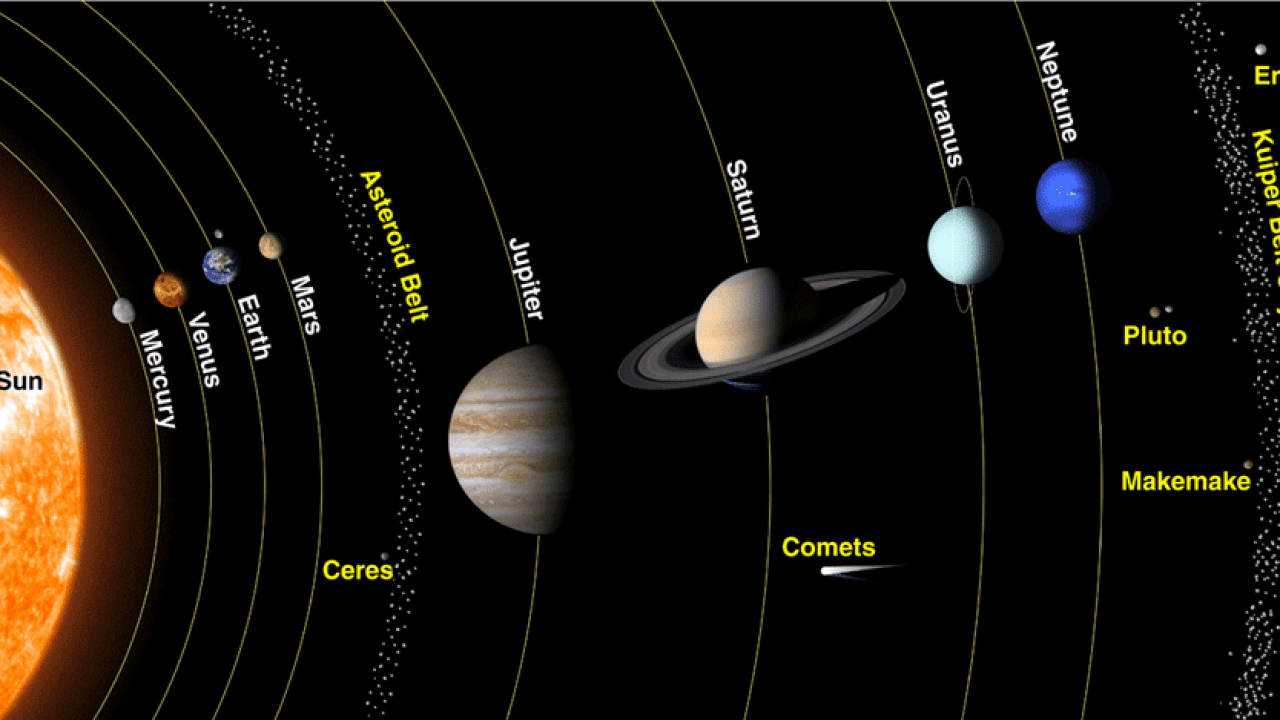 Planetary Systems Beyond Our Own